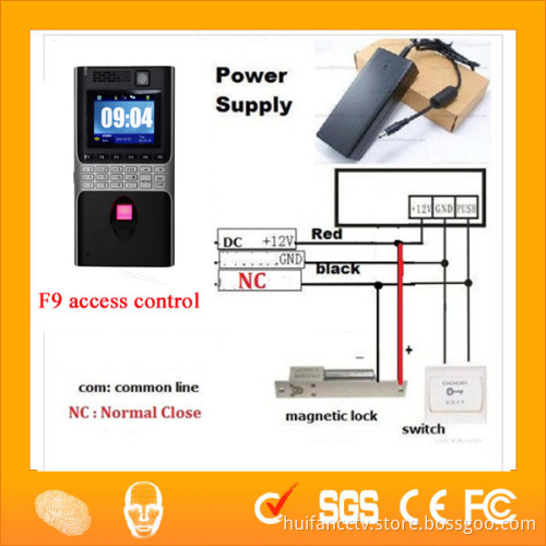 Advanced Technology Access Control With Wirless GPRS